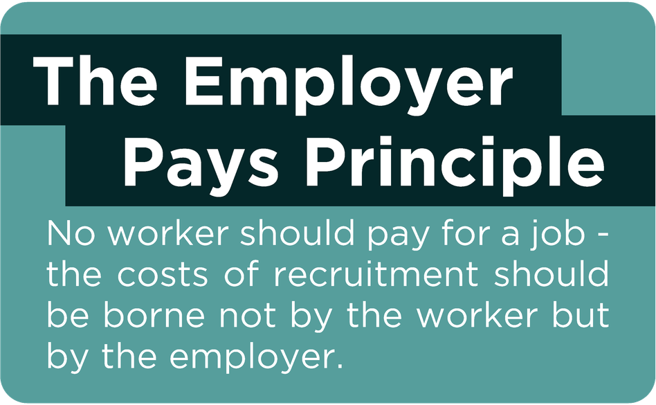 IHRB - What are employment and recruitment agencies?